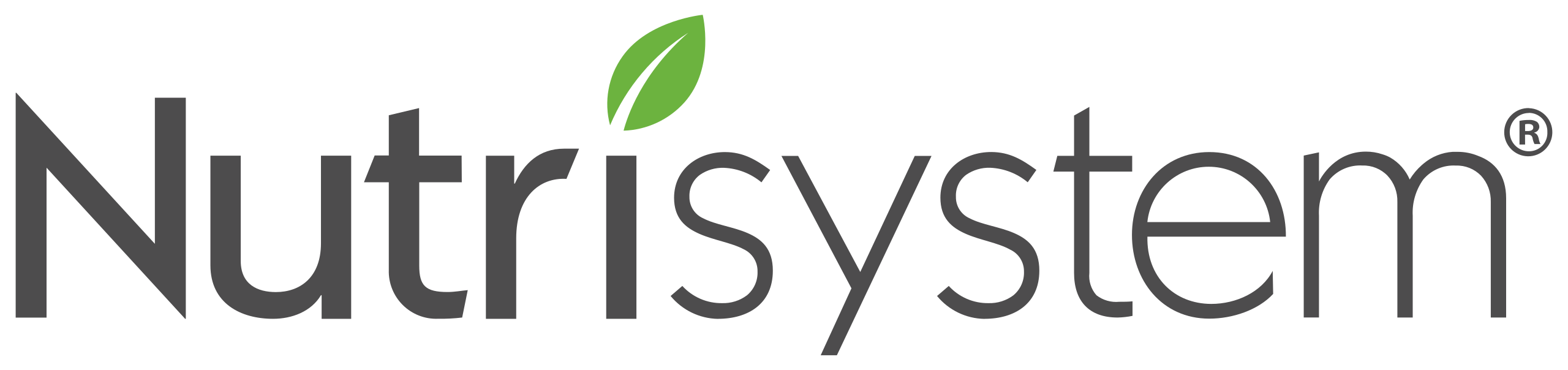 Nutrisystem | Save 50% Weight Loss Meal Delivery Plans