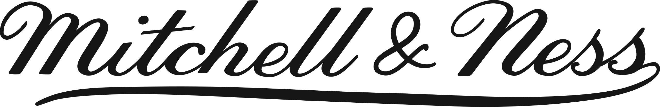 Authentic Sports Apparel & Vintage Jerseys | Mitchell & Ness
