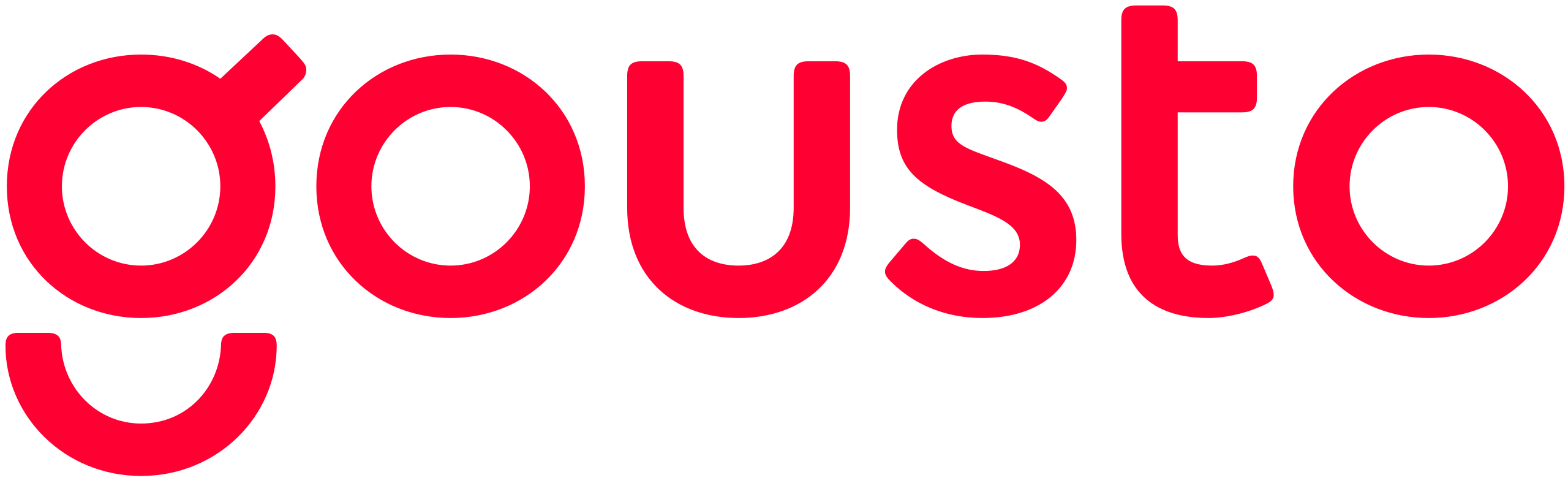 Recipe Boxes | Get Fresh Food &amp; Recipes Delivered | Gousto