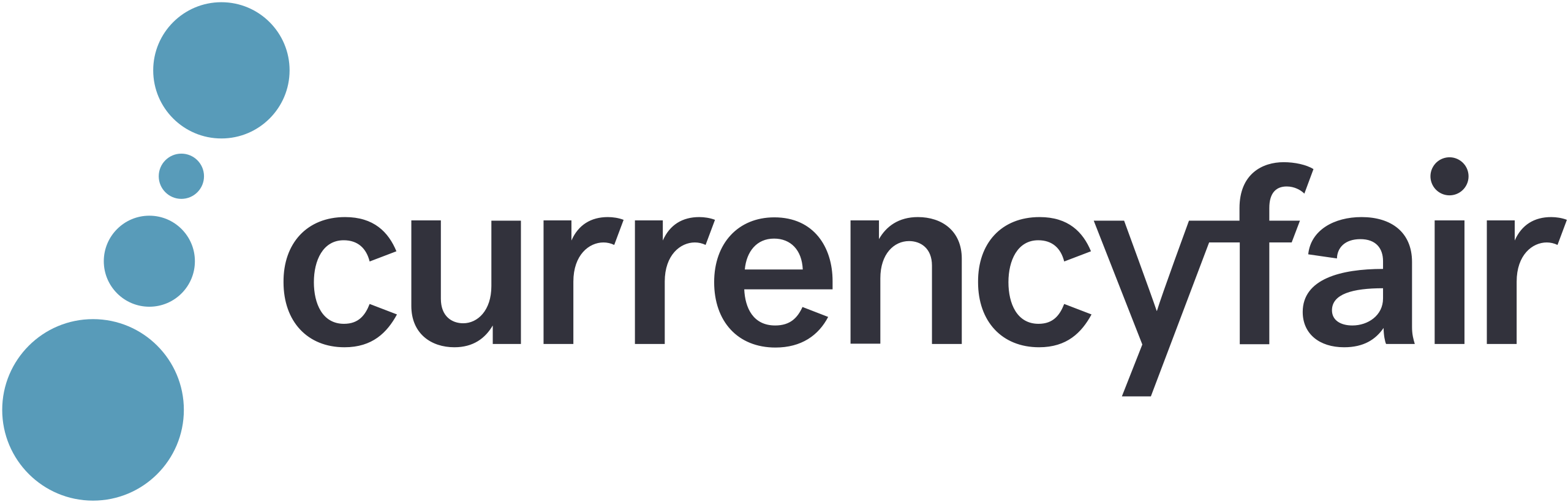 Send Money Abroad | International Transfers | CurrencyFair