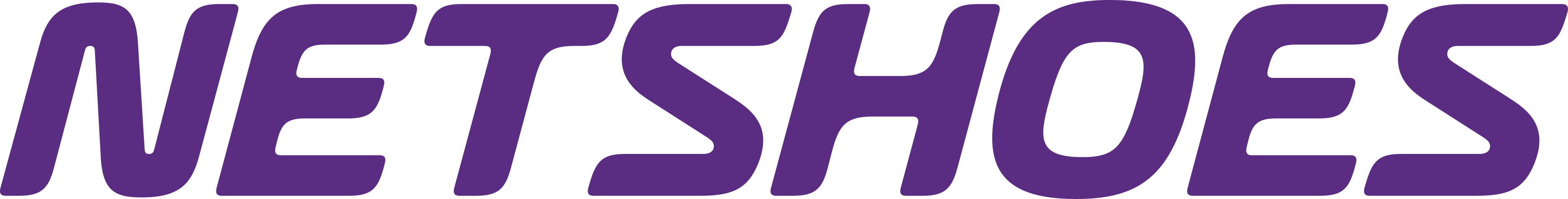 Loja de Artigos Esportivos Online | Netshoes