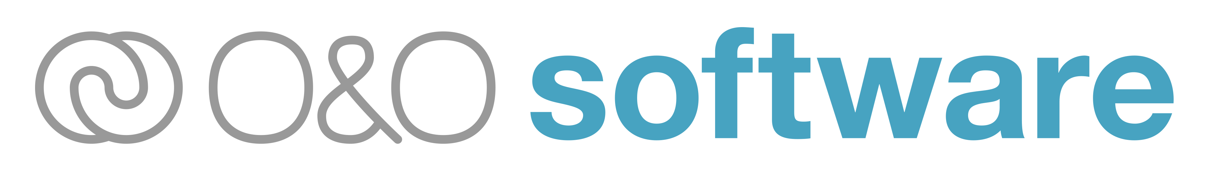 O&O Software GmbH – Creating Solutions for Windows™