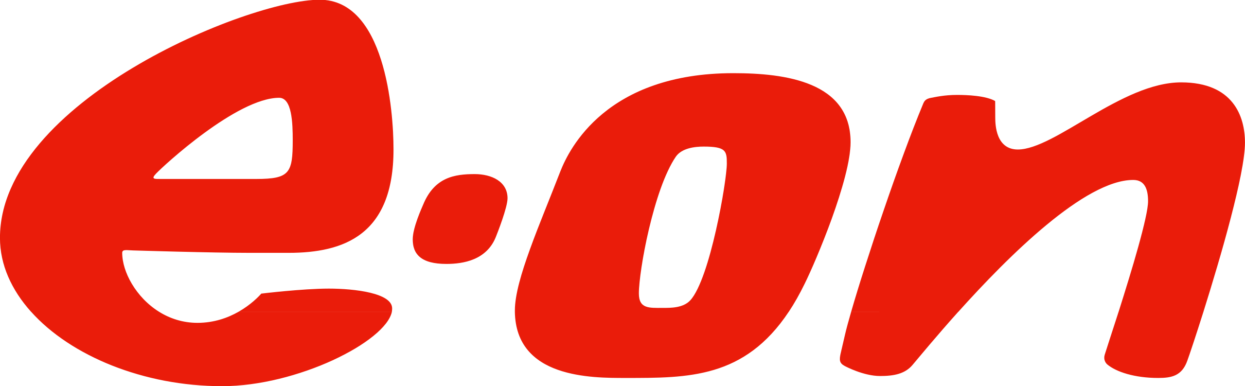E.ON – Ihr zuverlässiger Energiepartner | EON