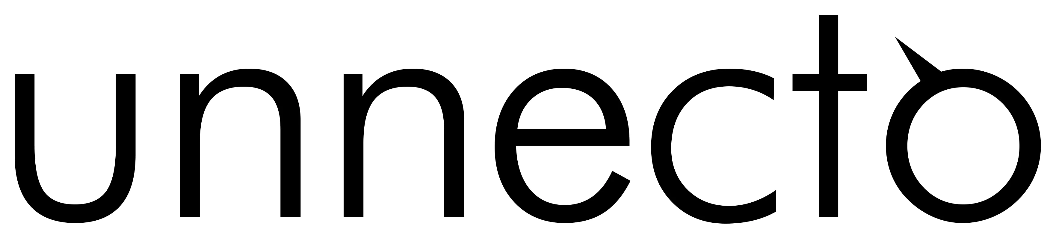unnecto.com