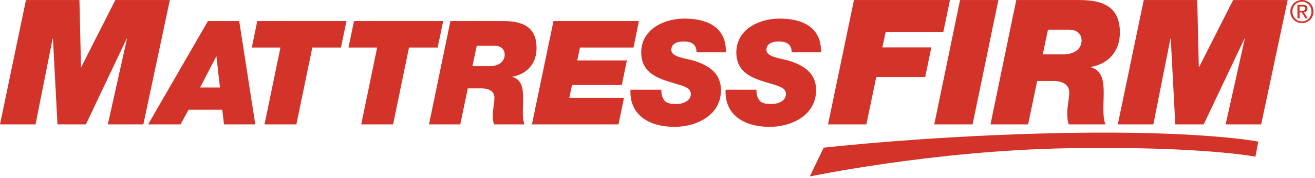 Mattress Firm | Best Mattress Prices-Top Brands-Same Day Delivery