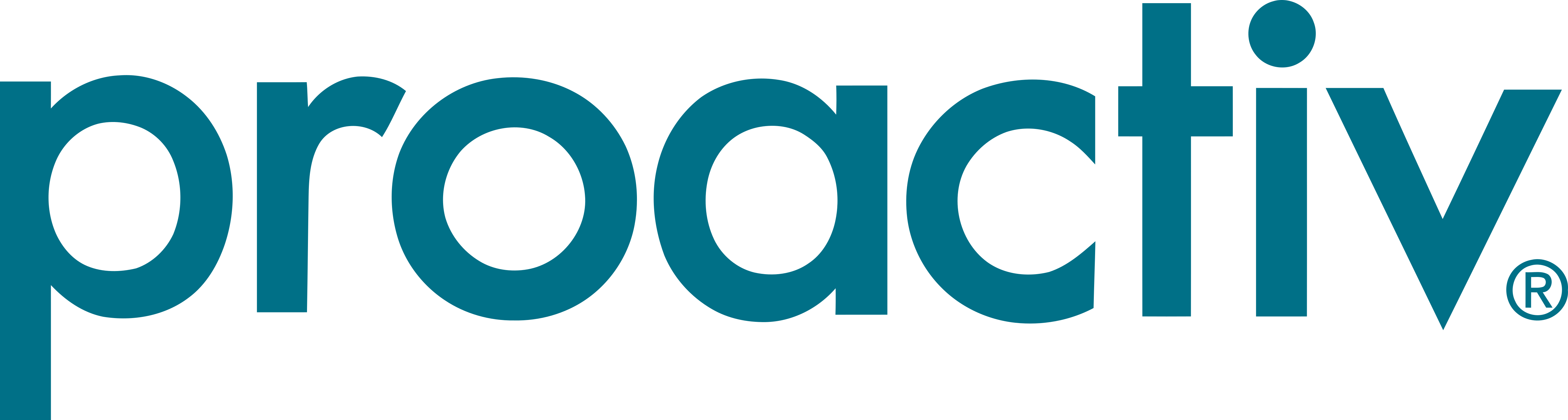 For All Skin Types | Acne & Skincare Treatment | Proactiv®
 – Proactiv US